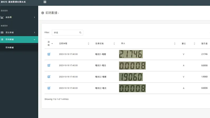 錶頭影像辨識數據收集系統