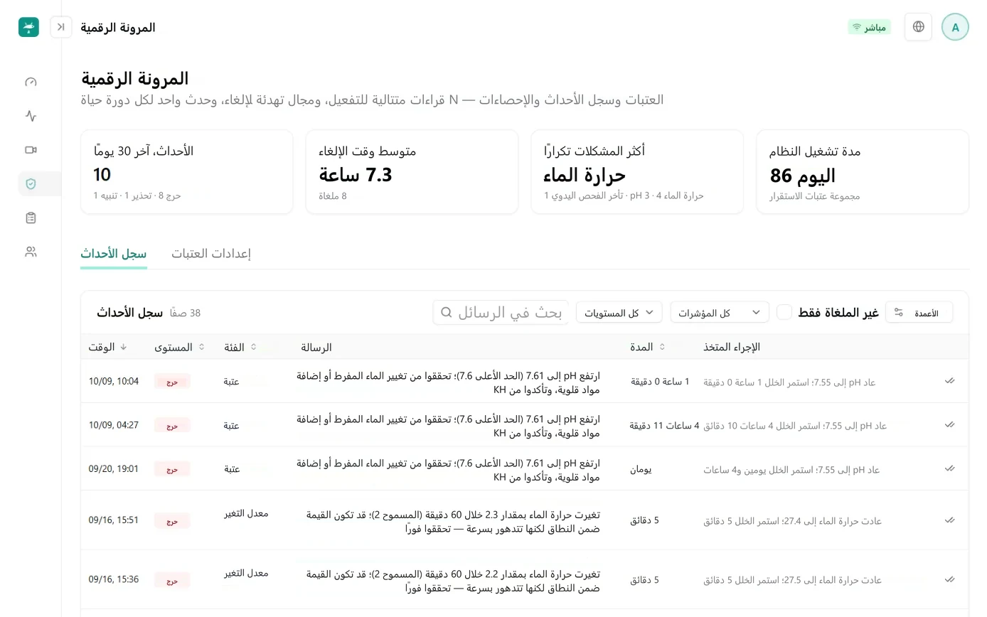 شاشة الأحداث والتنبيهات: بطاقات إحصاء لعدد الأحداث خلال آخر 30 يومًا ومتوسط وقت الإلغاء وأكثر المؤشرات تسجيلًا لحالات غير طبيعية، وتحتها جدول سجل الأحداث