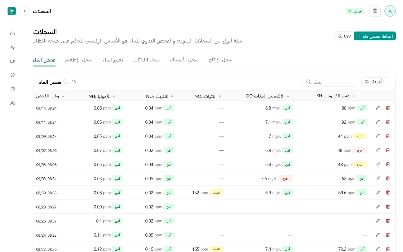 شاشة أنواع السجلات الستة: جدول فحص جودة المياه، وكل نتيجة للأمونيا والنتريت والأكسجين المذاب وعسر الكربونات موسومة بأنها آمنة أو تستدعي الانتباه