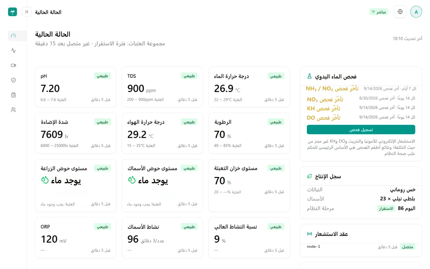 شاشة الحالة الحالية: بطاقات مؤشرات pH وTDS ودرجة حرارة المياه وشدة الإضاءة ومستوى المياه وغيرها، ويظهر على الجانب تذكير باستحقاق فحوصات جودة المياه اليدوية وسجل الاستزراع