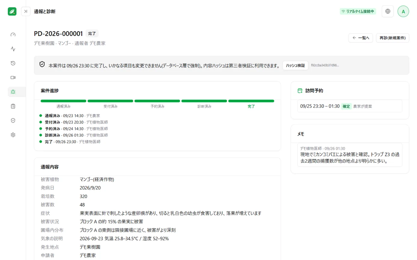 診断ケース画面：ケースの進捗バー、通報内容、診断書