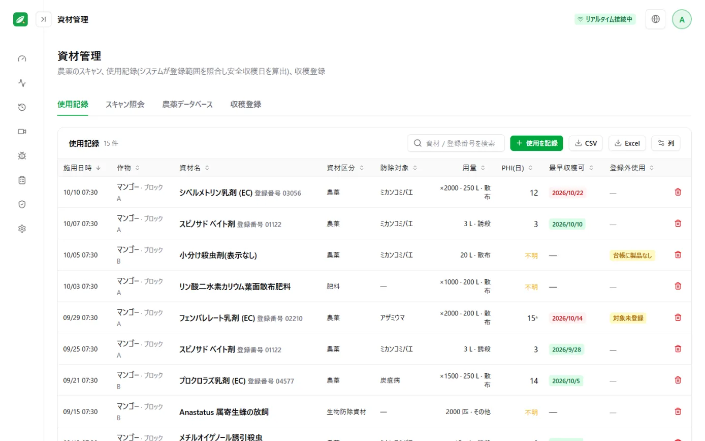 資材使用記録画面：農薬使用記録表。各行に最短収穫可能日と照合結果を表示