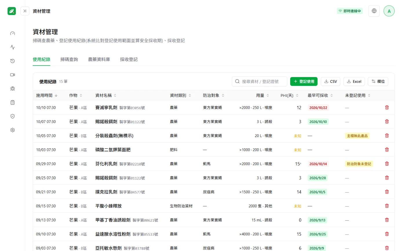 資材使用紀錄畫面：用藥紀錄表，每筆列出最早可採收日與比對結果