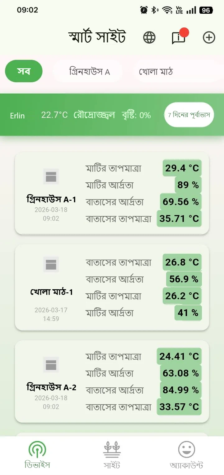 FarmerPack অ্যাপের ডিভাইস স্ক্রিন: প্রতিটি মাঠ অংশের মাটি ও বাতাসের তাপমাত্রা-আর্দ্রতার রিয়েল টাইম মান এবং স্থানীয় আবহাওয়া