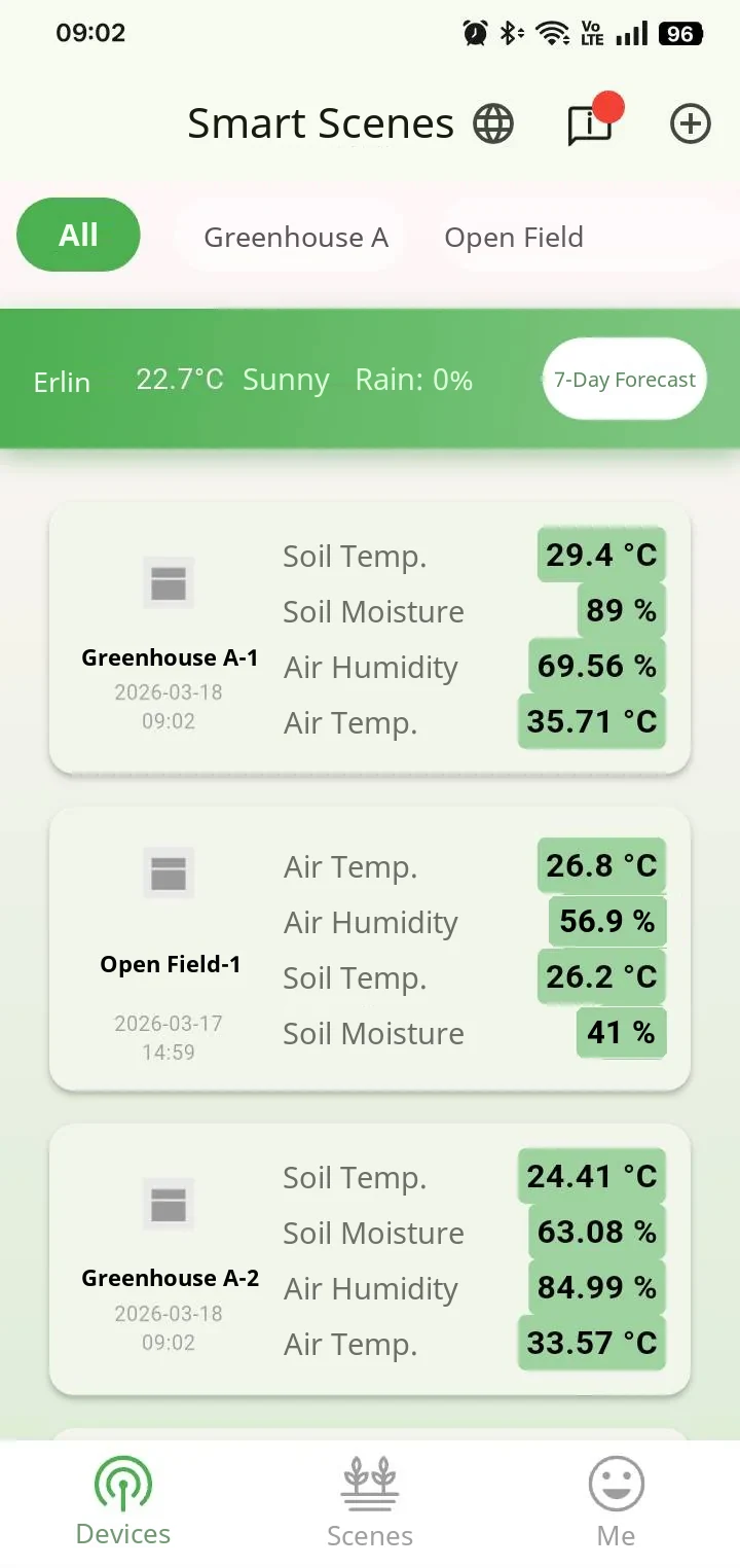 FarmerPack App devices screen: real-time soil and air temperature and humidity for each field zone, plus local weather