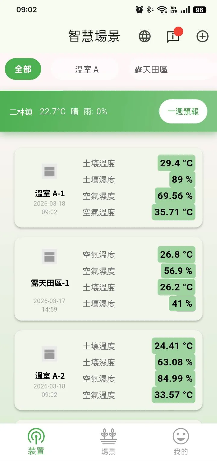 小農包 App 裝置頁：各田區的土壤溫濕度、空氣溫濕度即時數值與當地天氣