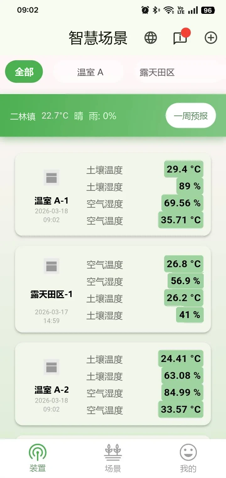 小农包 App 设备页：各田区的土壤温湿度、空气温湿度实时数值与当地天气