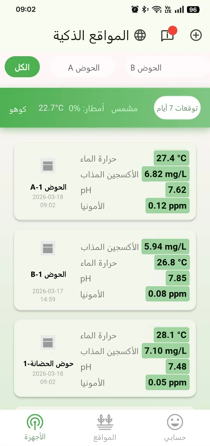 صفحة الأجهزة في تطبيق YenProtek: القيم الفورية لكل موقع والطقس المحلي (بيانات مثال)
