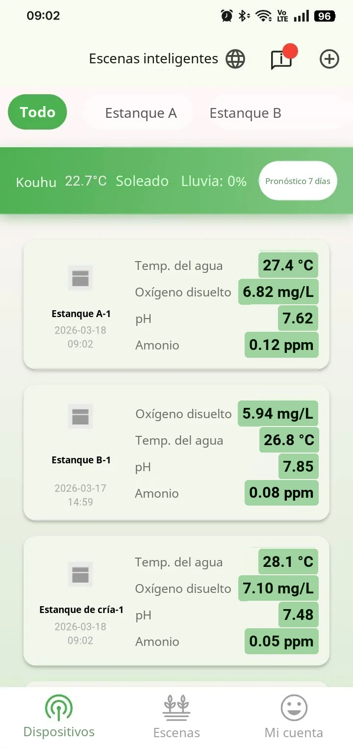 Página de dispositivos de la App de YenProtek: lecturas en tiempo real por sitio, con el clima local (datos de ejemplo)