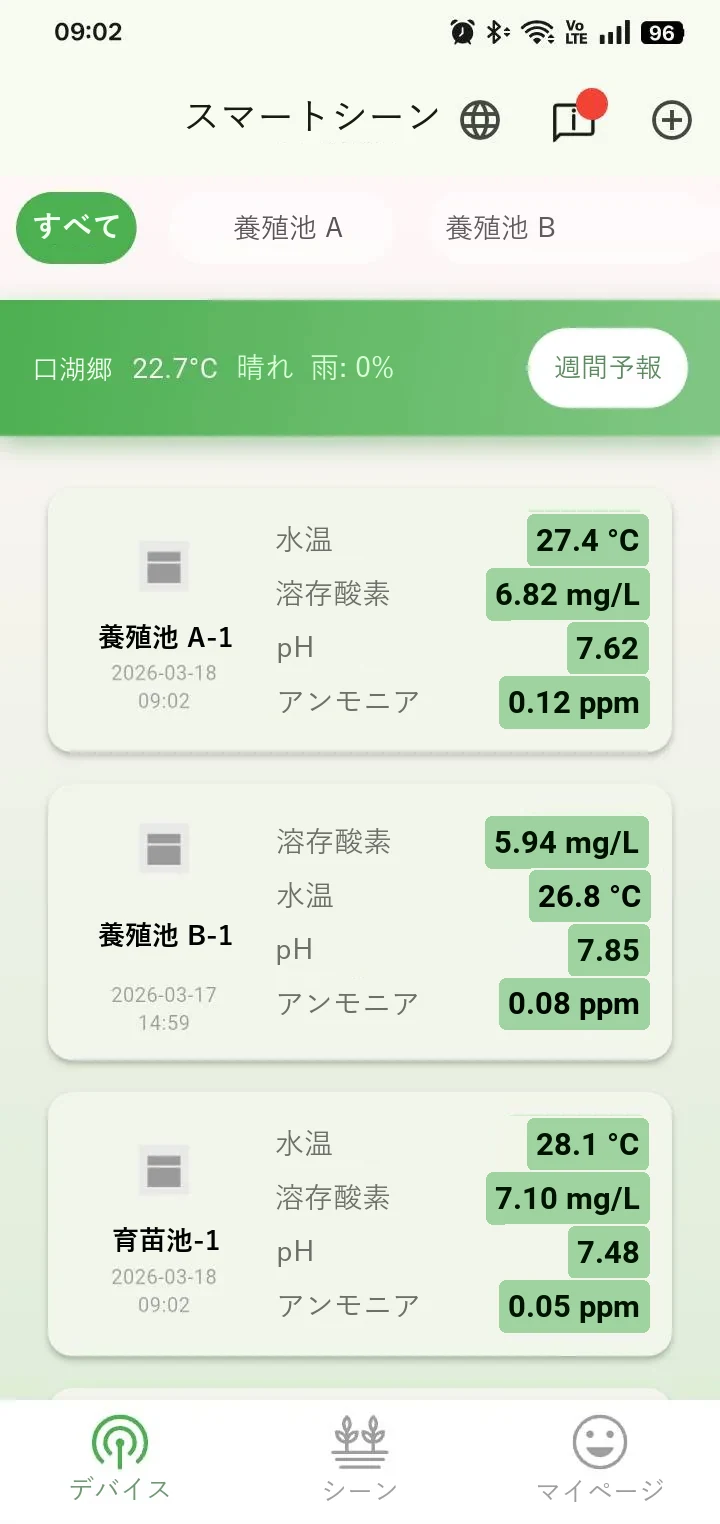 YenProtekアプリのデバイス画面：各現場のリアルタイム値と現地の天気（サンプルデータ）