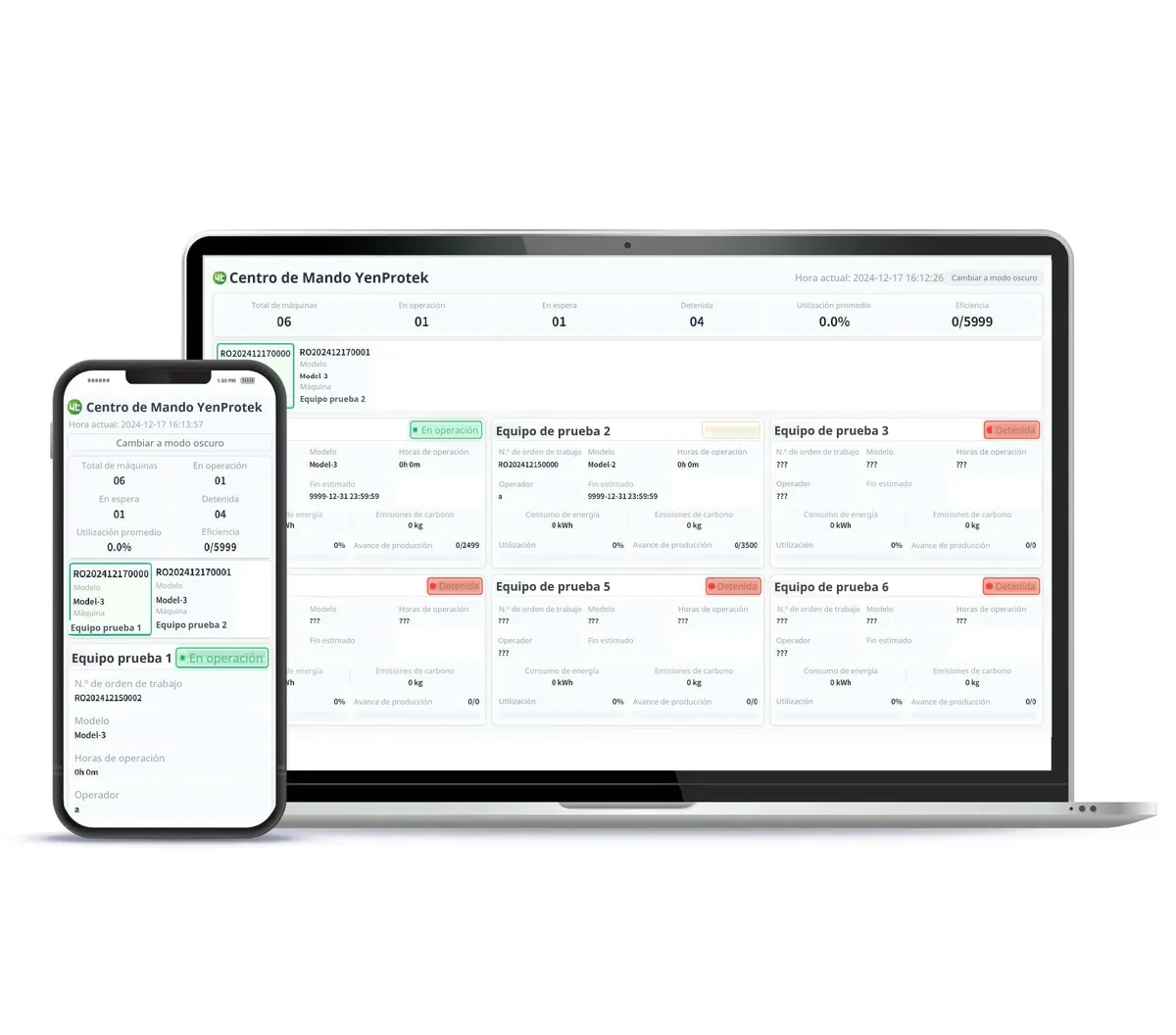 Centro de Mando responsivo (RWD) para la Manufactura Inteligente