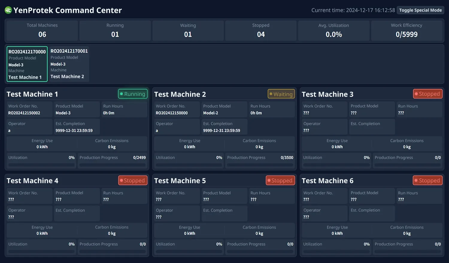 Command Center Dashboard of the Machine Utilization Monitoring System