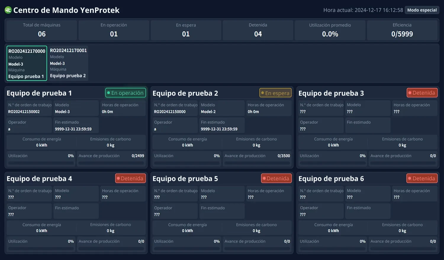Tablero del Centro de Mando del sistema de monitoreo de la utilización de máquinas