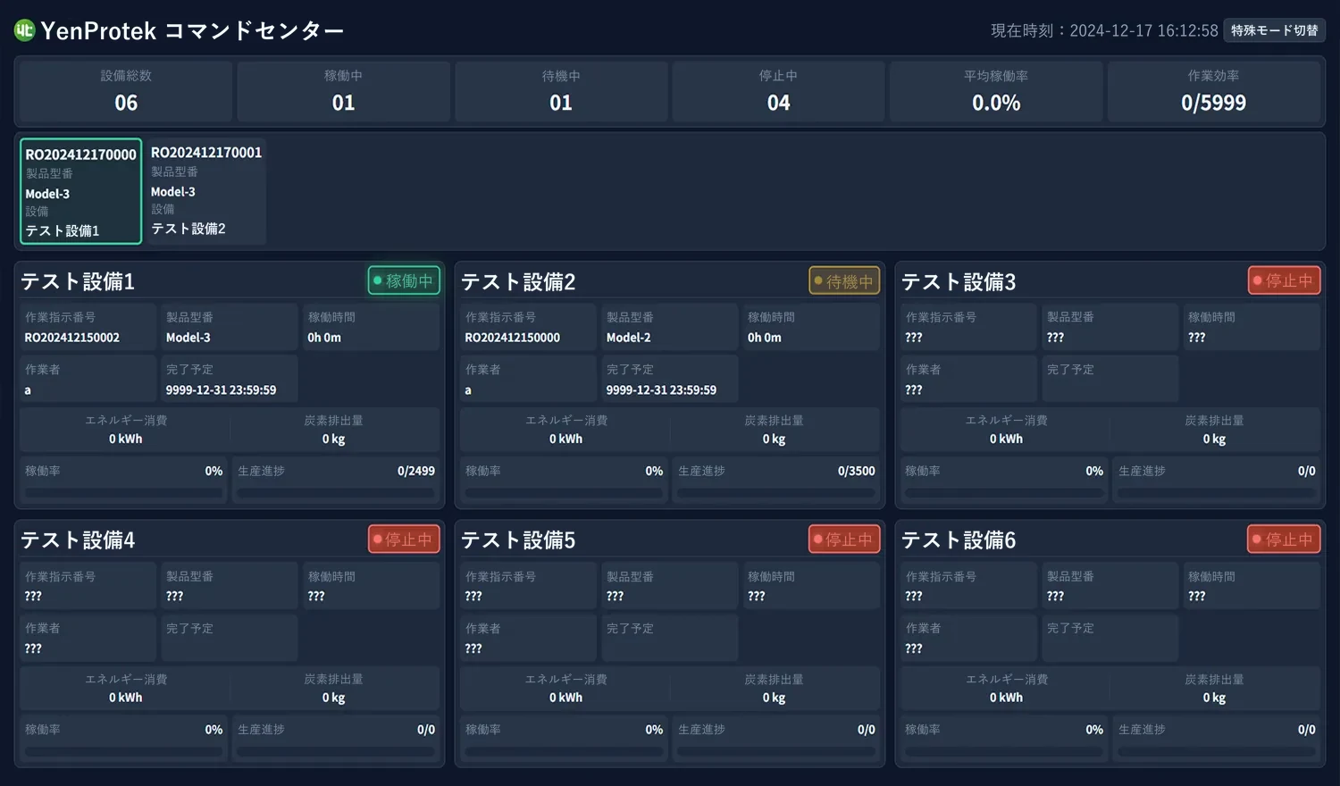 設備稼働監視システム - コマンドセンター画面の電子ボード