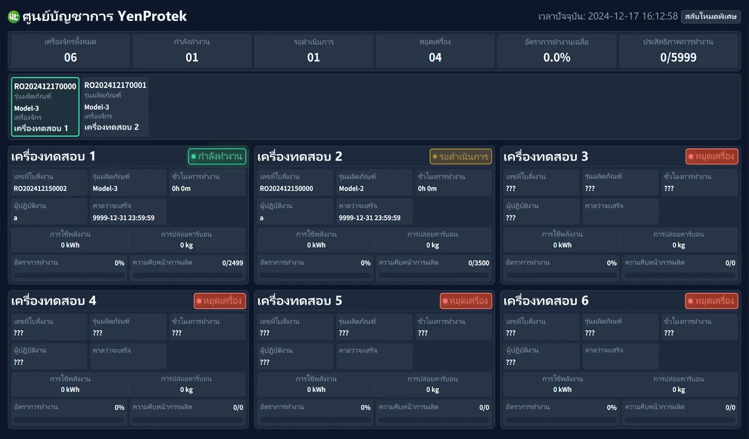 แดชบอร์ดศูนย์บัญชาการของระบบตรวจสอบการทำงานของเครื่องจักร
