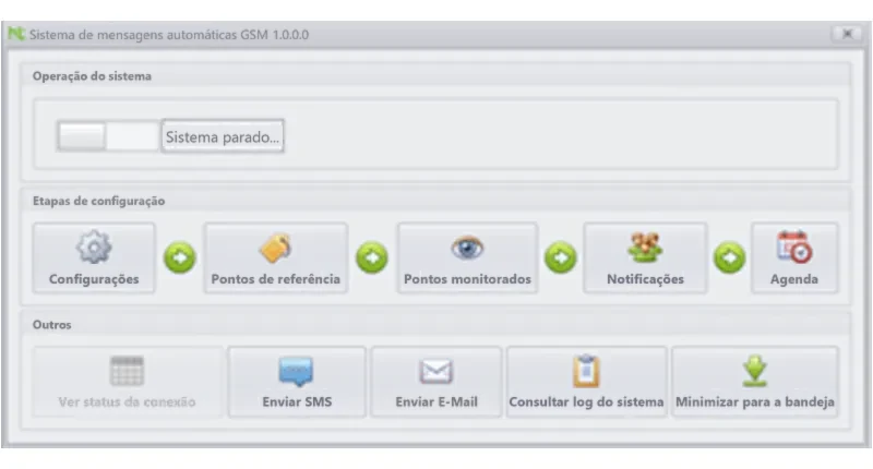 Desenvolvimento de módulo de envio de alarmes