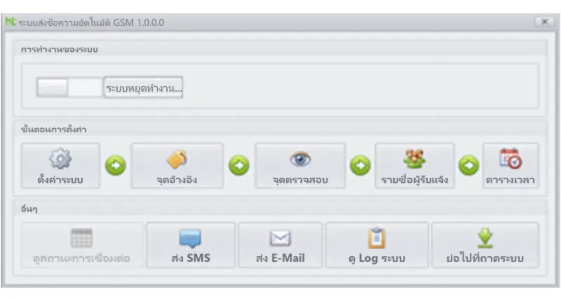 การพัฒนาโมดูลส่งการแจ้งเตือน
