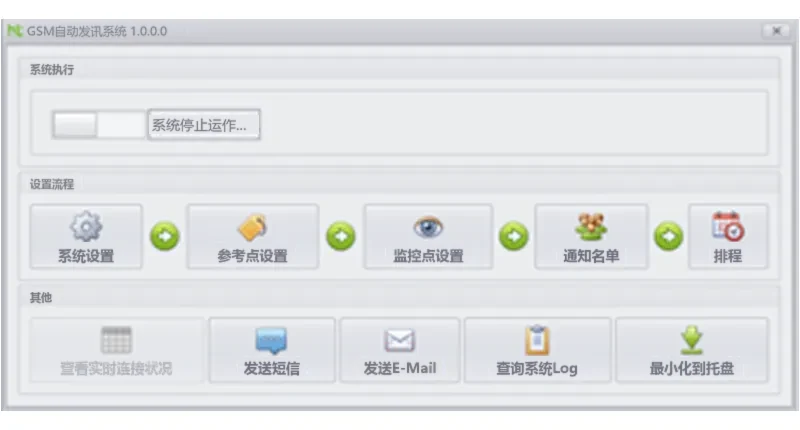 报警发送模块开发