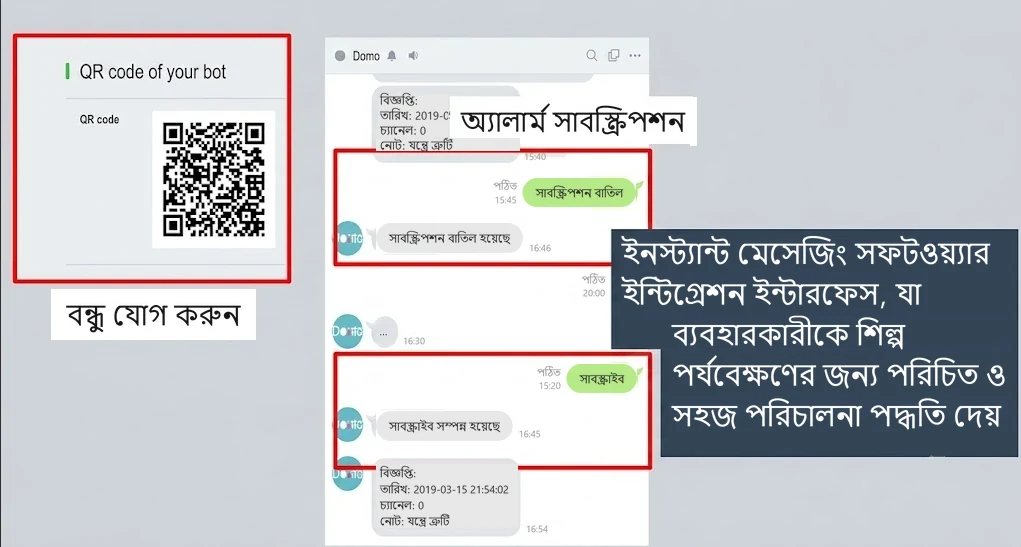 LINE Message Box