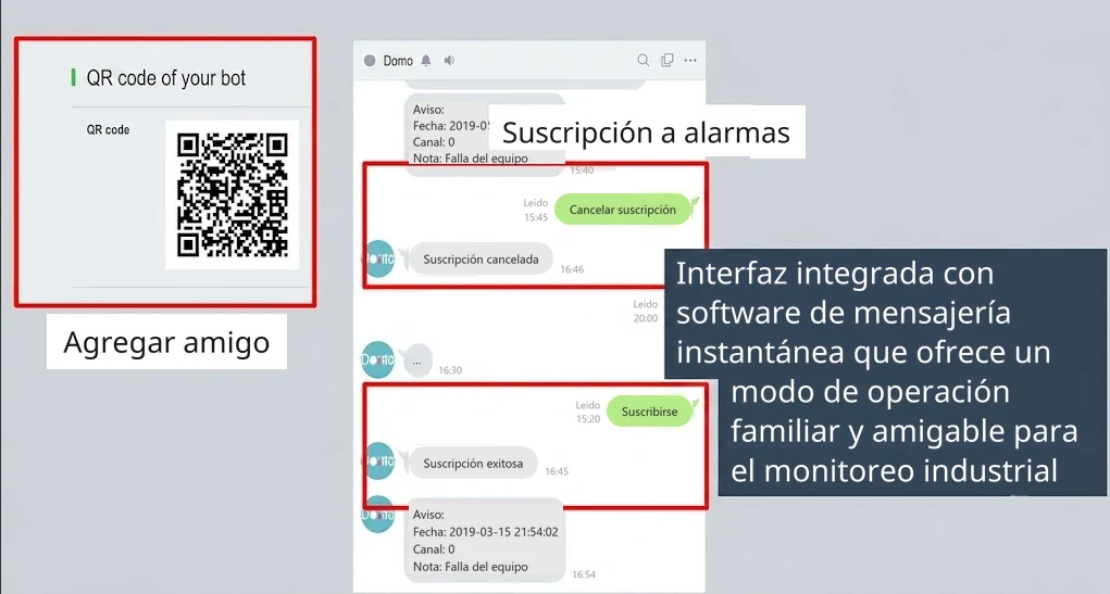LINE Message Box