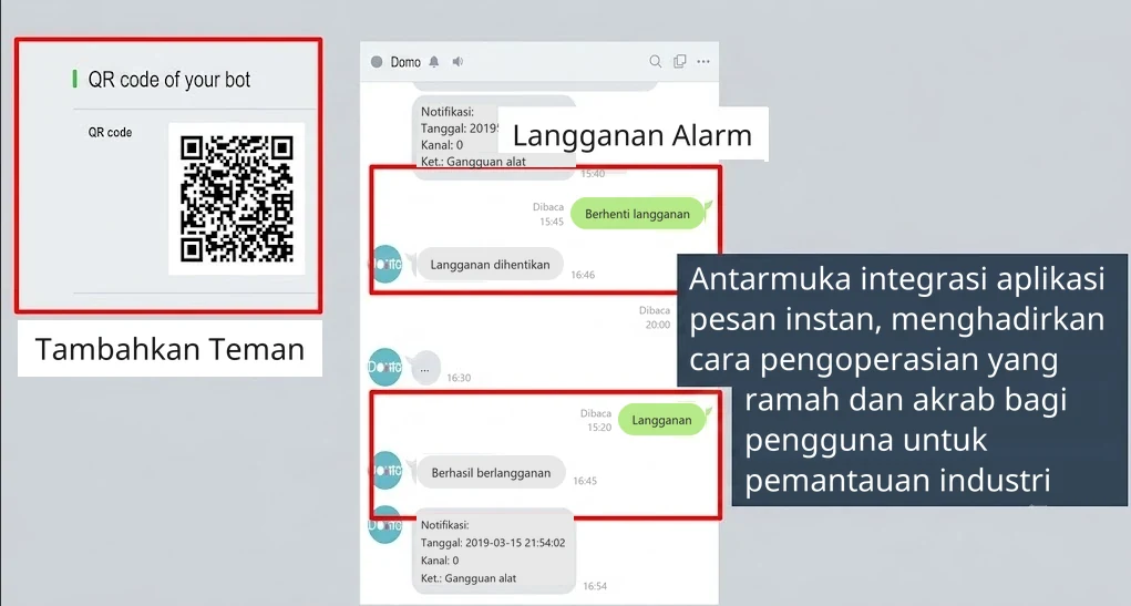 LINE Message Box