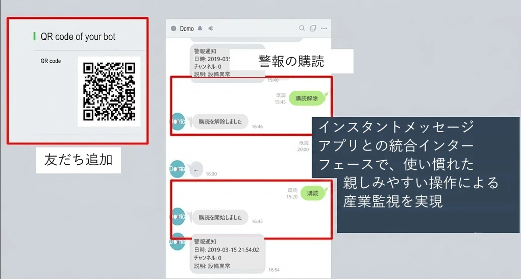 LINE Message Box