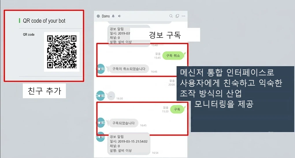 LINE Message Box