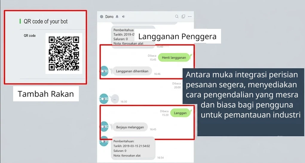 LINE Message Box