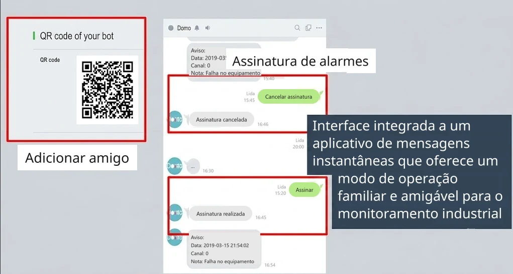 LINE Message Box