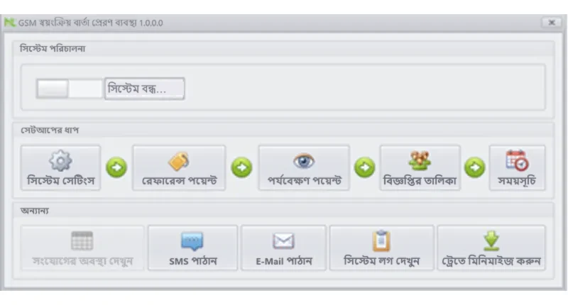 UPS অস্বাভাবিকতার SMS ও E-Mail সতর্কতা