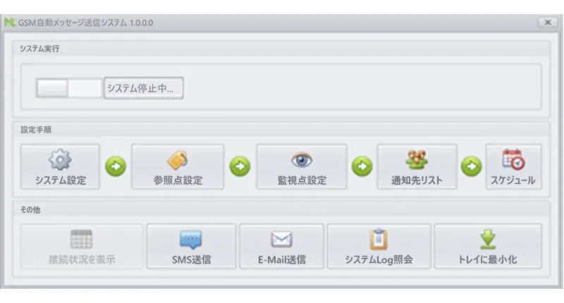 UPS 異常警報の SMS・E-Mail 通知