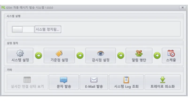 UPS 이상 경보 SMS 및 E-Mail 발송
