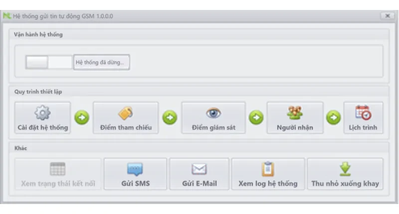 Cảnh báo bất thường UPS qua SMS và E-Mail