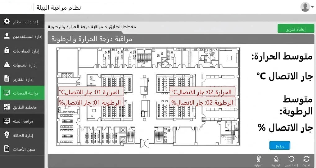 مراقبة بيئة مجلس شؤون الهاكا
