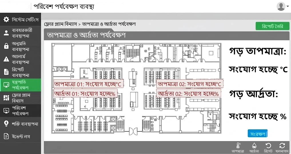 হাক্কা বিষয়ক পরিষদ পরিবেশ পর্যবেক্ষণ