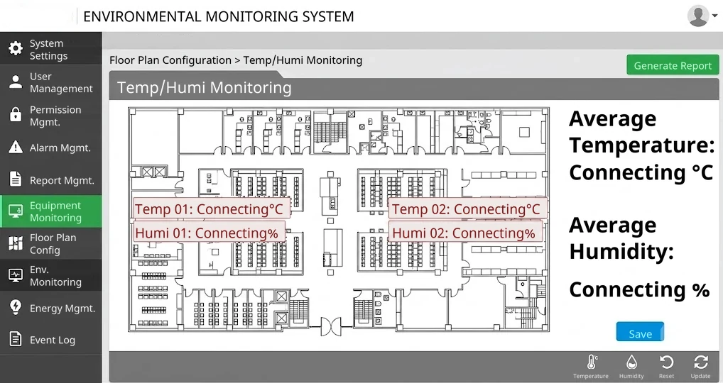 Hakka Affairs Council Environmental Monitoring