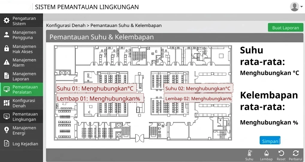 Pemantauan Lingkungan Hakka Affairs Council