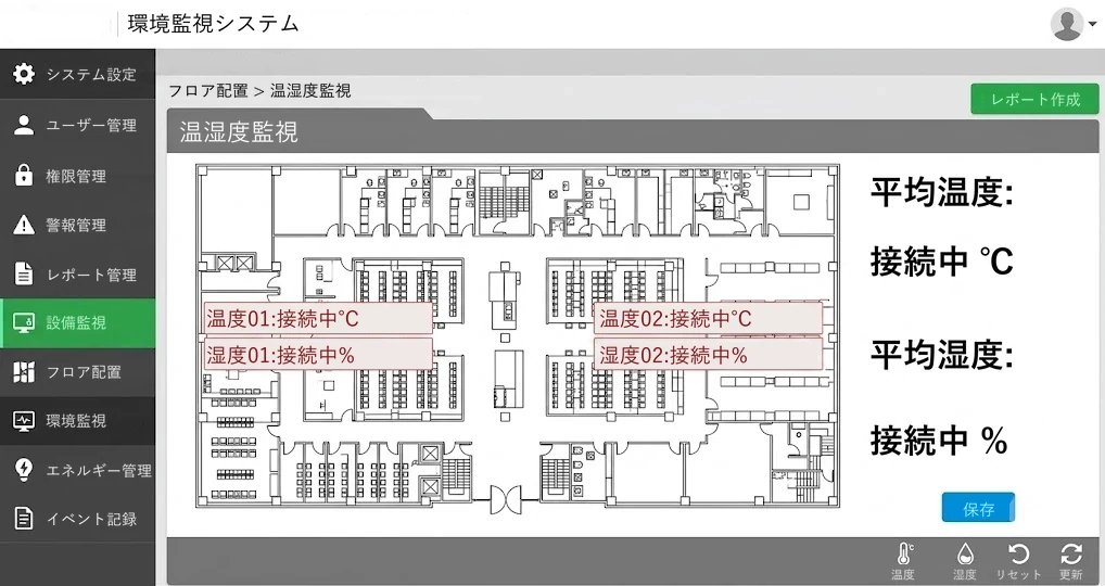客家委員会の環境監視
