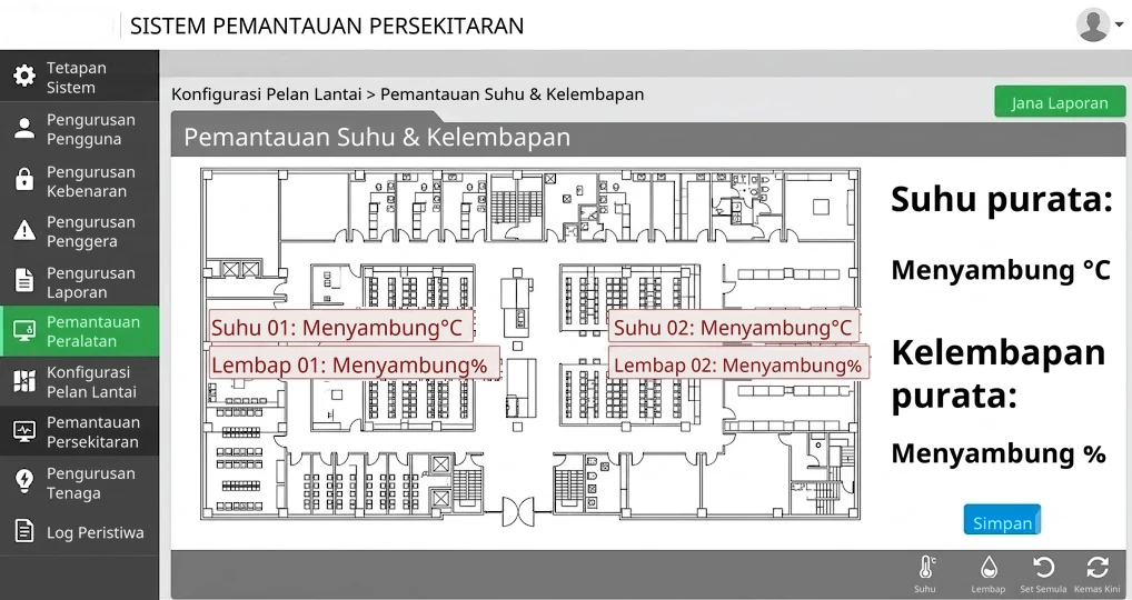 Pemantauan Persekitaran Majlis Hal Ehwal Hakka