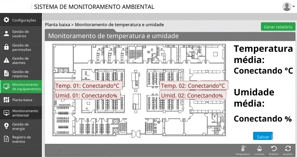 Monitoramento ambiental para o Hakka Affairs Council