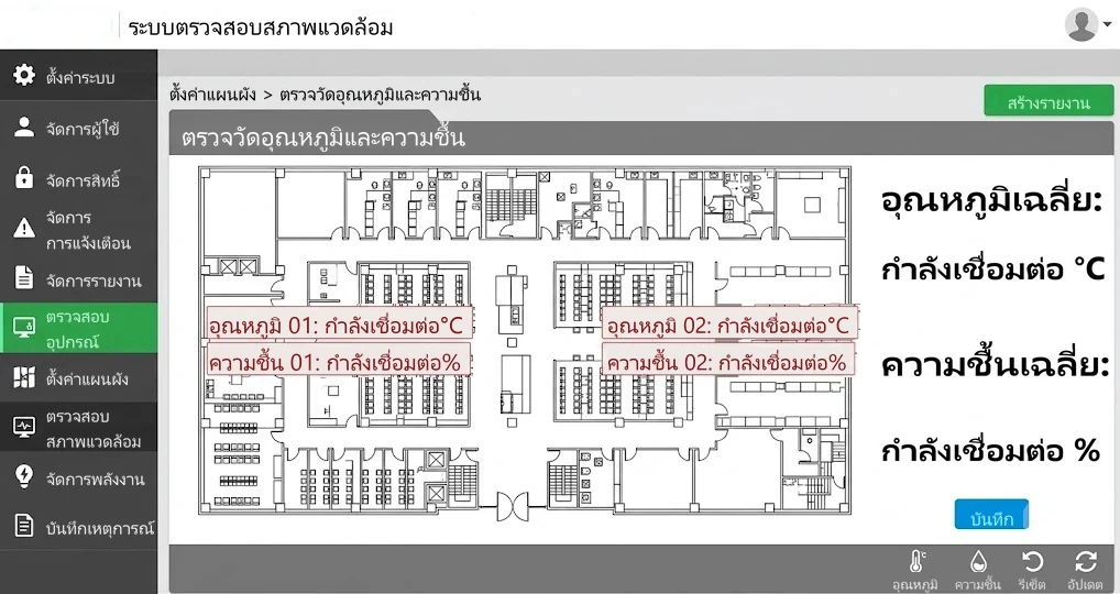 การตรวจสอบสภาพแวดล้อมสำหรับสภากิจการชาวฮากกา (Hakka Affairs Council)
