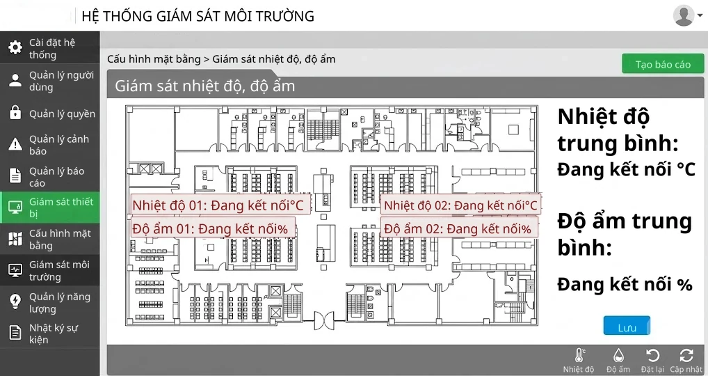 Giám sát môi trường cho Ủy ban Sự vụ Hakka