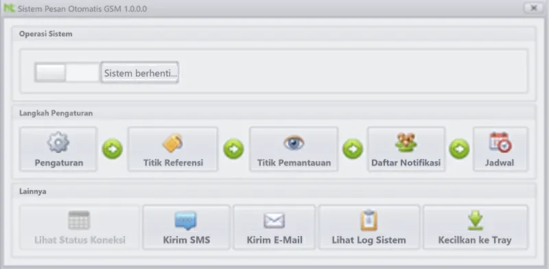 Pengembangan Program Pengiriman Alarm