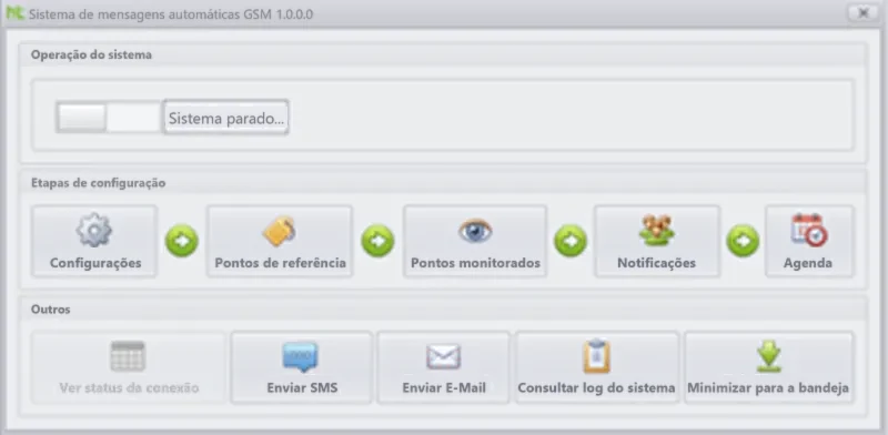 Desenvolvimento de programas de envio de alarmes