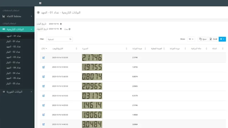 ‏Monitor-Fairy - نظام مراقبة عدادات الكهرباء، صورة الموقع 1