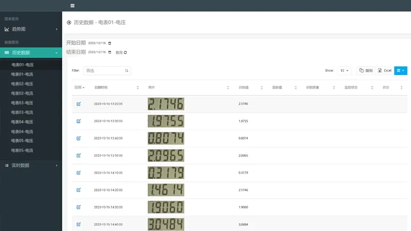 监控精灵 – 电表监控系统 案场照片 1
